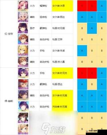 双生视界战术角色评测 谁是最强战术角色大揭秘