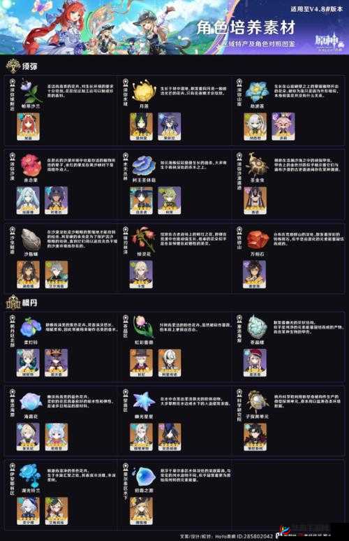 FGO 闪闪祭高效速刷阵容深度解析及搭配全方位指南