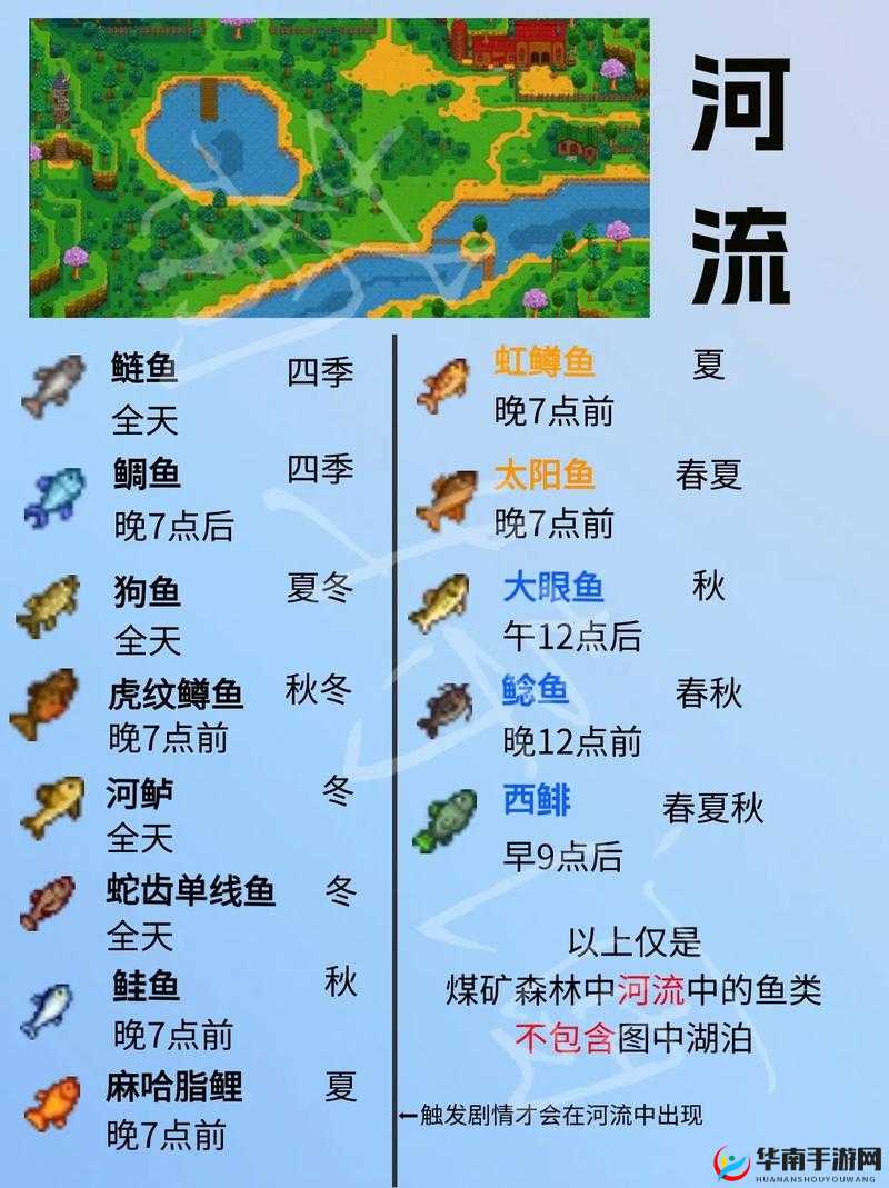 星露谷物语冬季鱼王通常出现的地点大揭秘