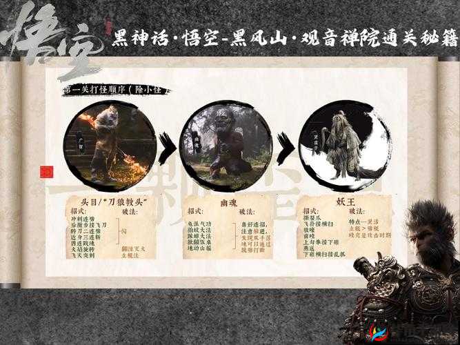 黑神猴传说:悟空支线全攻略秘籍