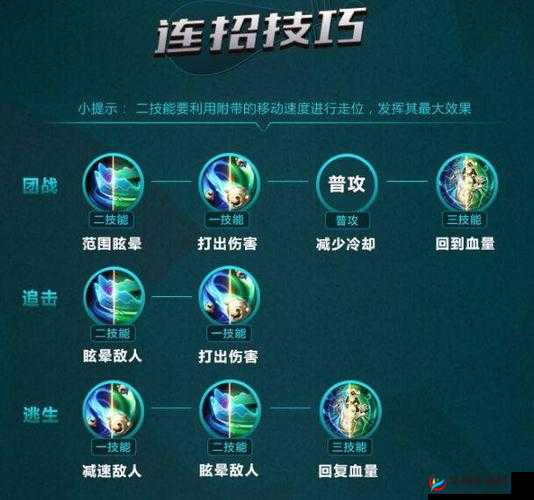 血之荣耀新英雄杨玉环技能惊艳展示