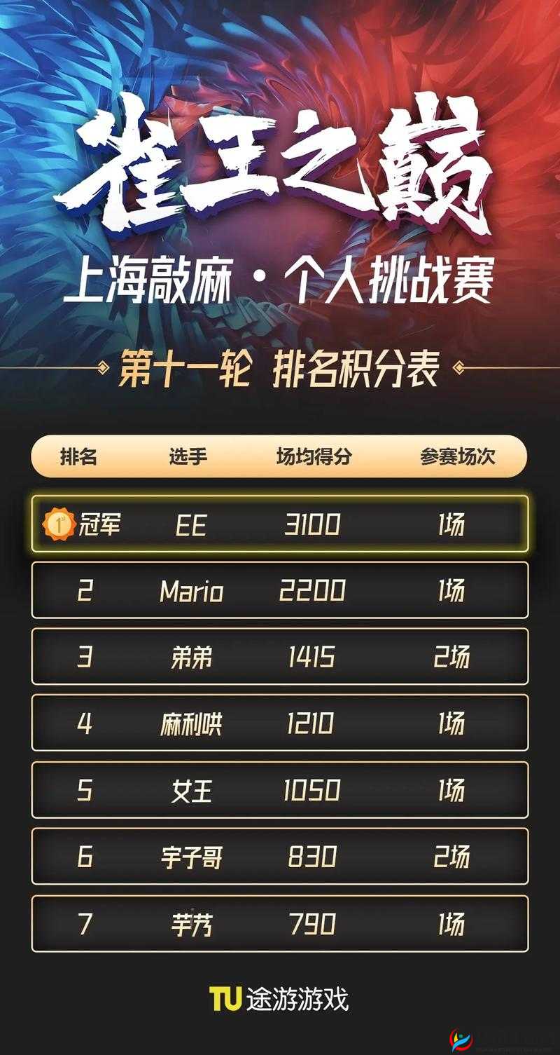 积分榜：揭秘独特的计分方式赢牌秘诀