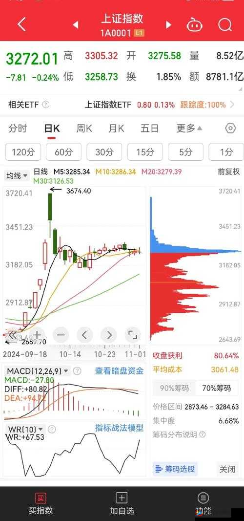 大豆行情网直接入口：最新行情一手掌握