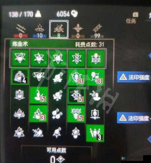 巫师3次世代版导魔流加点攻略：技能点分配建议