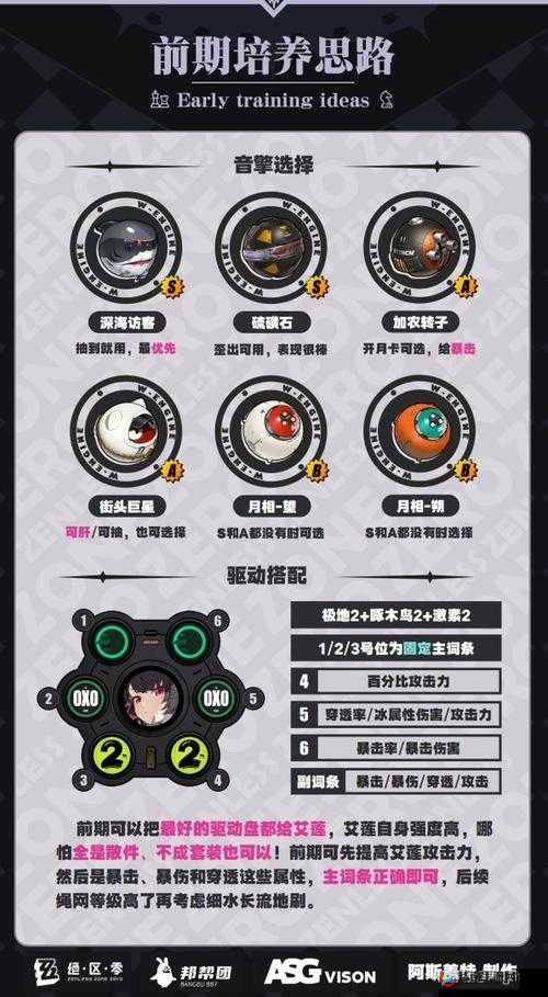 绝区零艾莲技能详解：艾莲战斗特技与操作指南