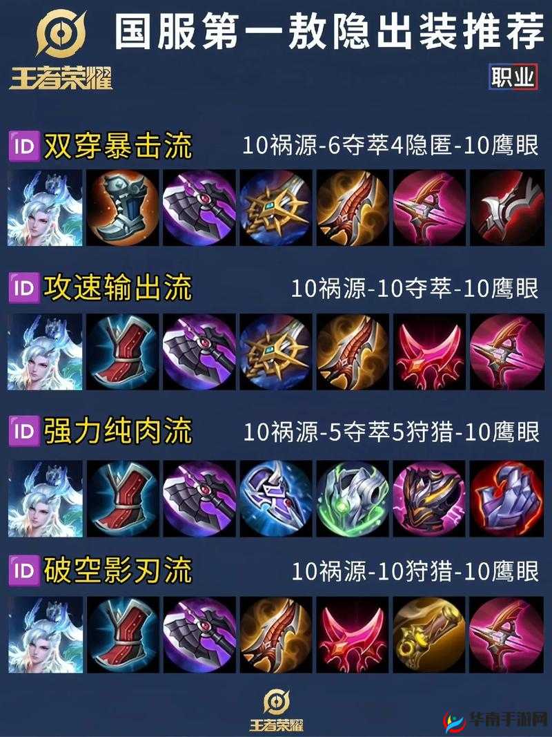 深度解析乱斗西游红孩儿玩法攻略：从技能到连招全方位解读