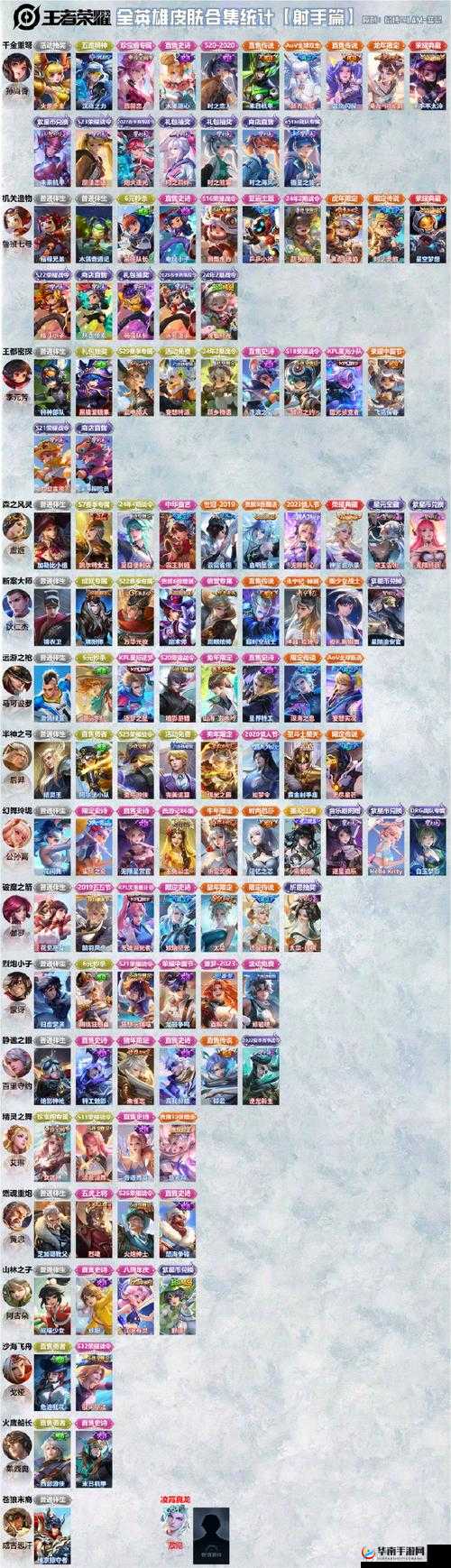 王者荣耀马可波罗详细玩法攻略 从技能机制到实战技巧全方位解读超全英雄玩法