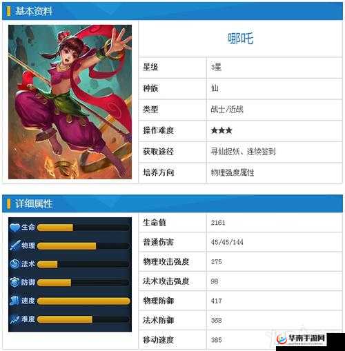 深入剖析：如何有效克制乱斗西游中强大的哪吒