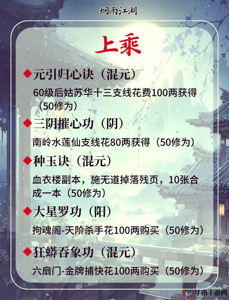 烟雨江湖洛阳宝藏获取攻略：揭秘宝藏获得秘诀