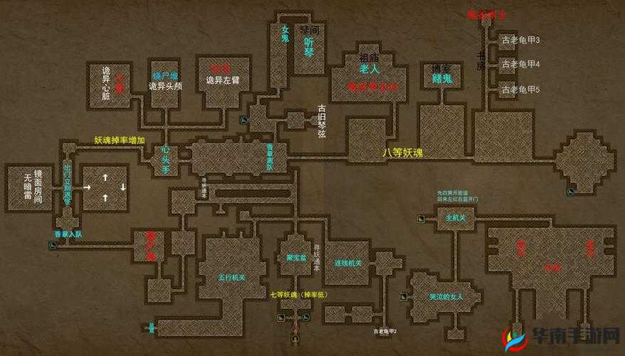 长生劫第四关八公打法及角色携带攻略指南