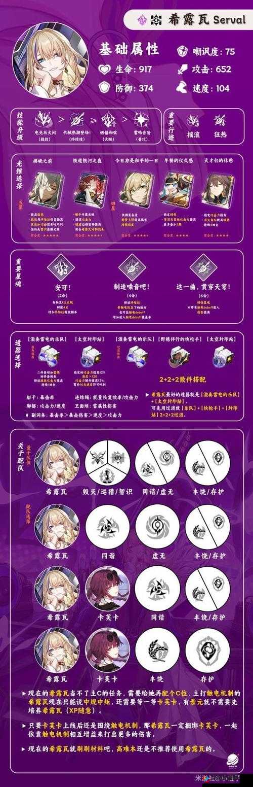 崩坏星穹铁道：希露瓦星魂搭配指南