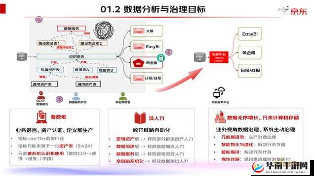 解析与优化阵位布局：提升效能的步骤与策略