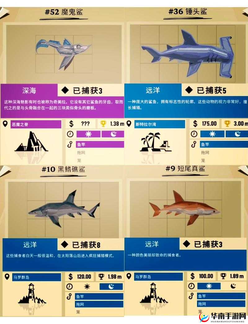 渔帆暗涌前期攻略：快速获取远洋鱼竿指南