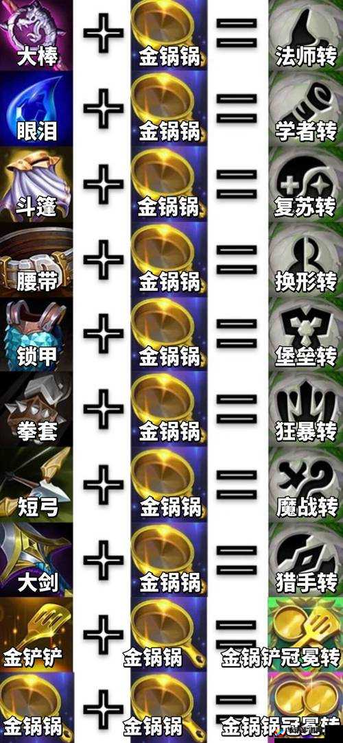 电脑版魔神纪元下载推荐：高品质模拟器助你畅玩无阻