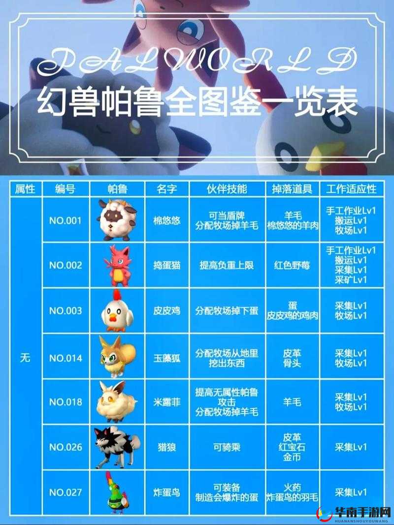 幻兽帕鲁存档损坏解决攻略：方法详解与应对之策