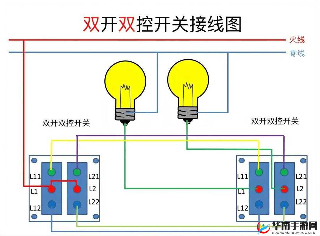 棍子骑士OL双开助手：键实现轻松挂机双开体验
