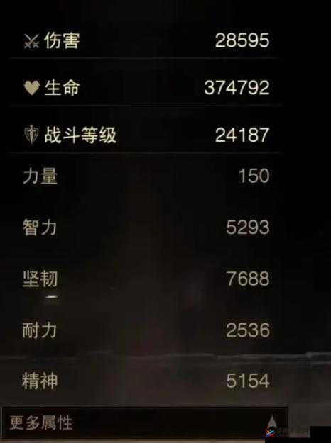 圣教军巅峰加点推荐:不同人物的合理选择