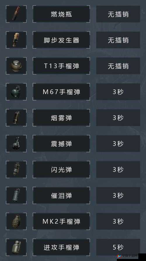 暗区突围新手快速升级攻略及玩法指南