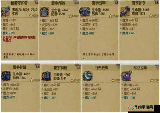 贪婪洞窟 2 三大职业应分别装备何种武器之基础篇详细攻略