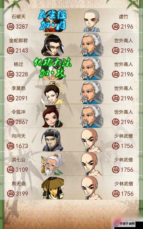 大掌门手游：实用新人开局攻略