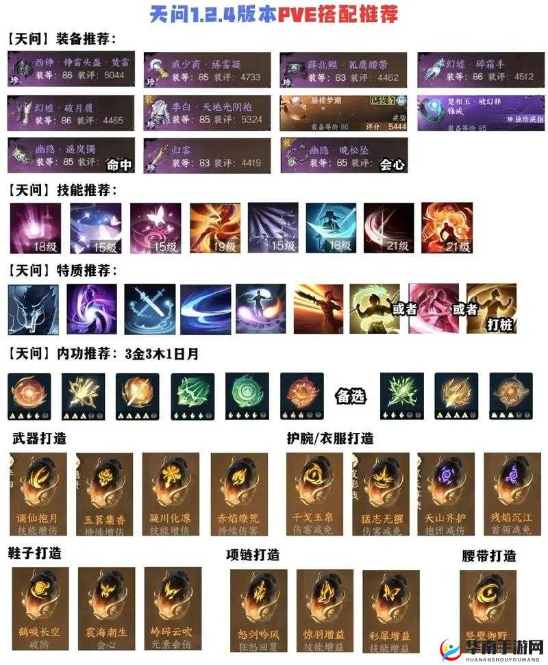 逆水寒手游素问职业全面攻略:技能装备与玩法汇总