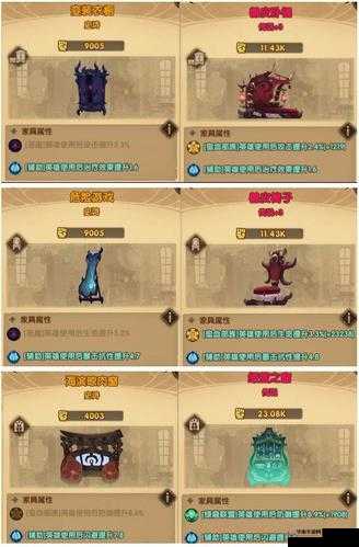 剑与远征神秘家具解析:揭示家具的传奇功能与独特魅力