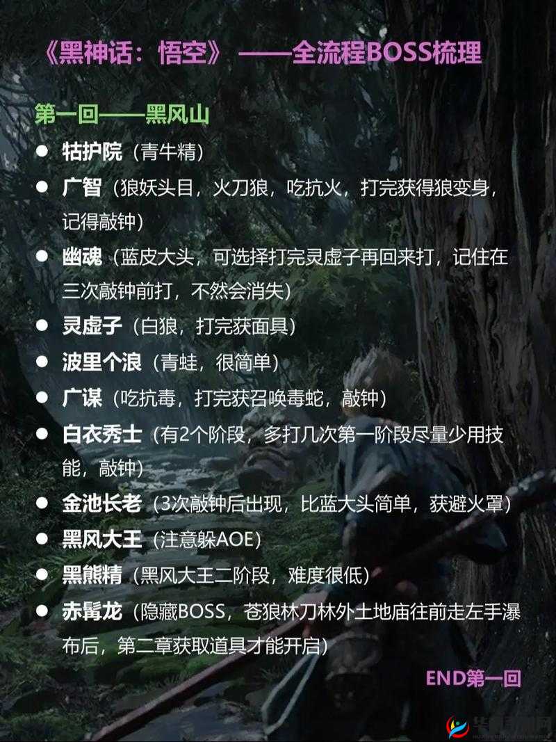 黑神话悟空不净挑战攻略：招式解析与打法技巧探索