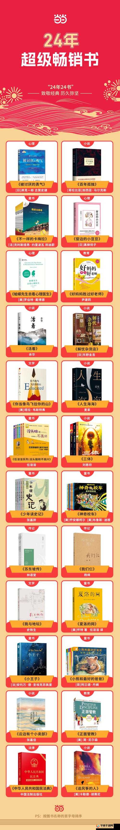 99 精产国品一二三产品功能全解析