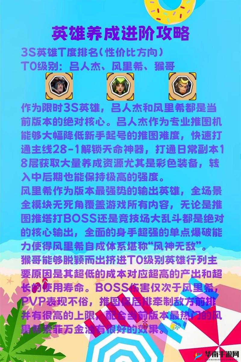 游戏攻略：英雄养成系统详解之旅，成就最强英雄之路