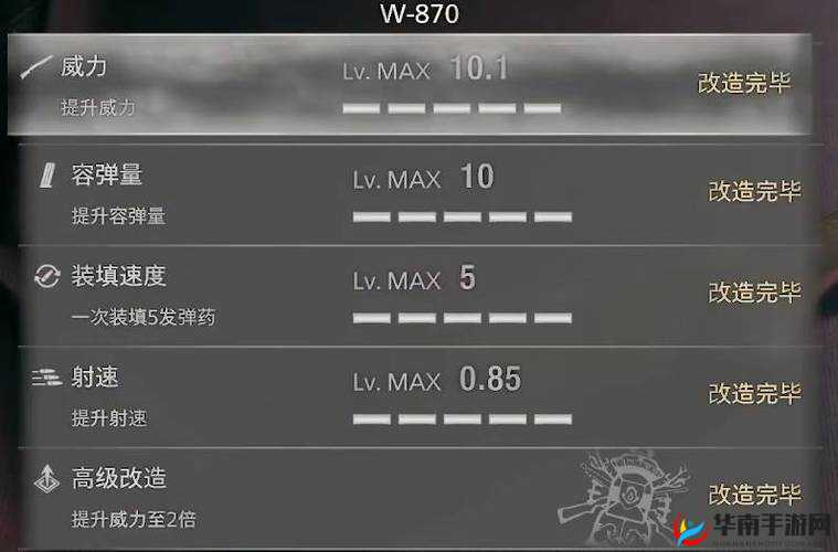 生化危机4重制版W870武器深度解析：特点与实战运用指南