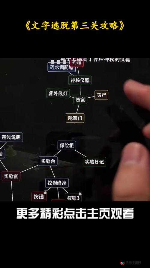 《文字王者：天价冰淇淋助力强哥逆袭，收购公司终极攻略》