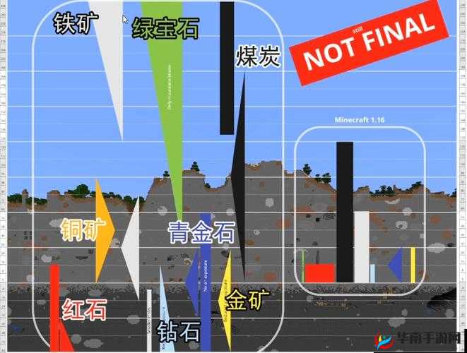 我的世界煤矿分布位置概览：探寻矿石宝藏的秘诀