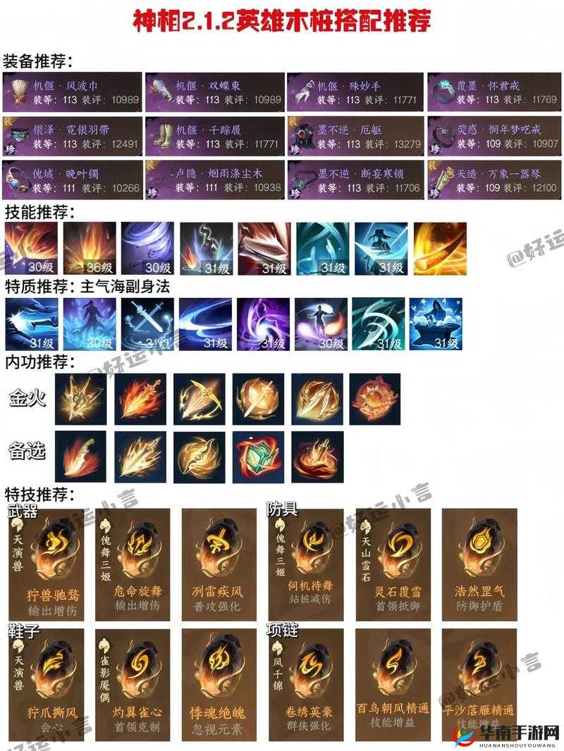 元气骑士樱花散弹融合秘籍：与什么元素最佳搭配？