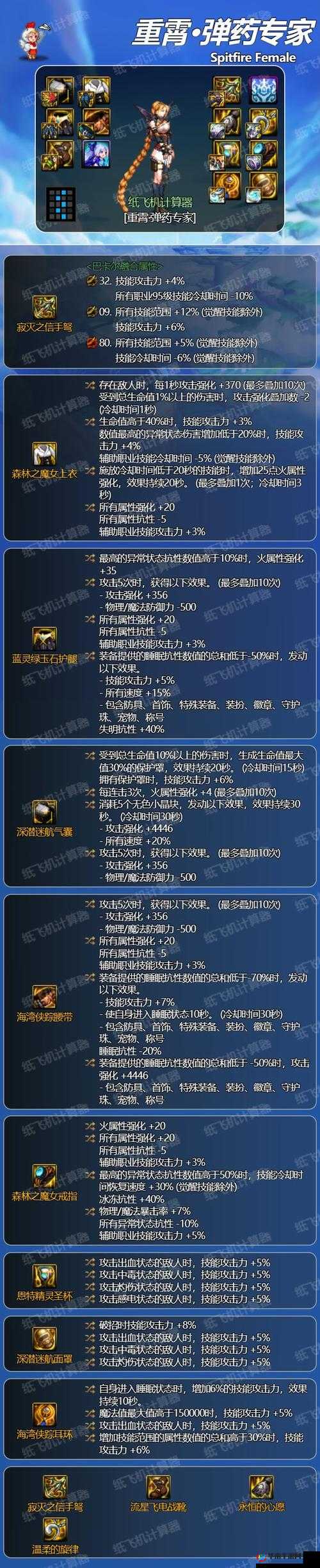 DNF女弹药110级最强装备搭配攻略:终极装备组合推荐