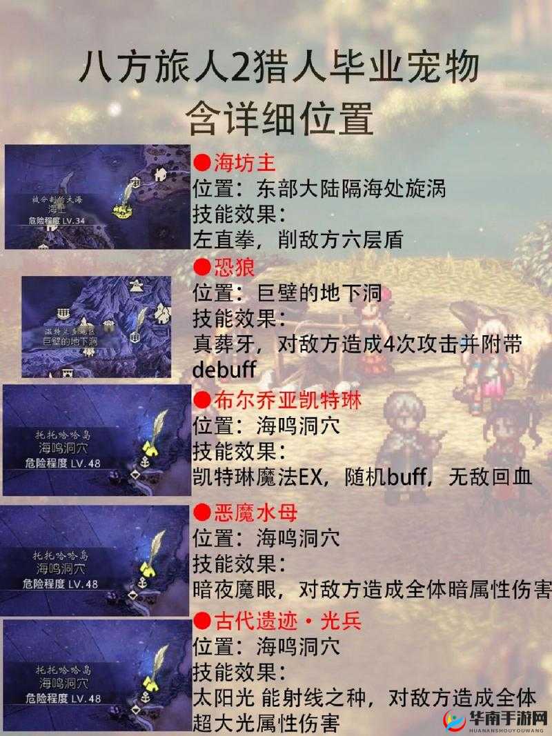 《歧路旅人2》猎人角色揭秘：被动技能深度解析与实战应用指南