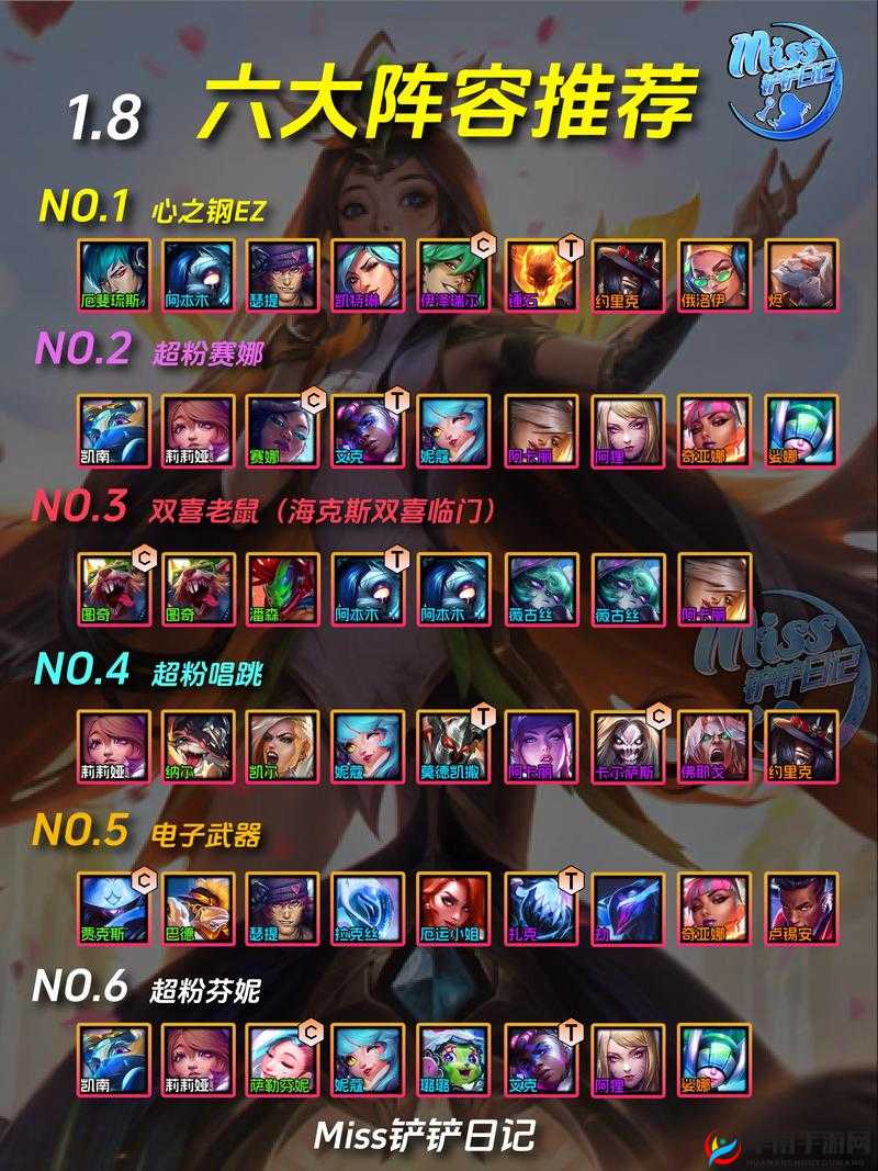 《金铲铲之战》S10真伤赛娜阵容攻略详解:云顶上分策略与英雄搭配推荐