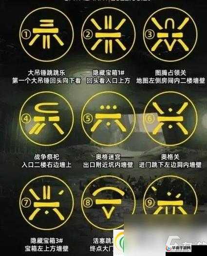 命运2国王陨落攻略大全：通关指南与技巧总结