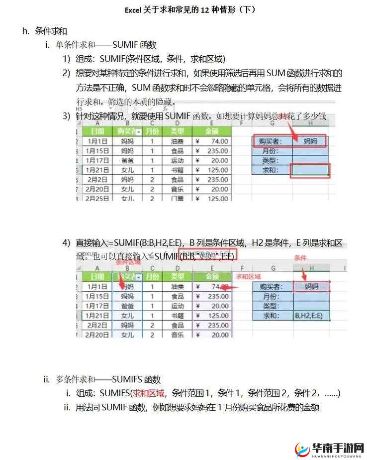 一血万杰阴阳转身条件与技巧详细解析