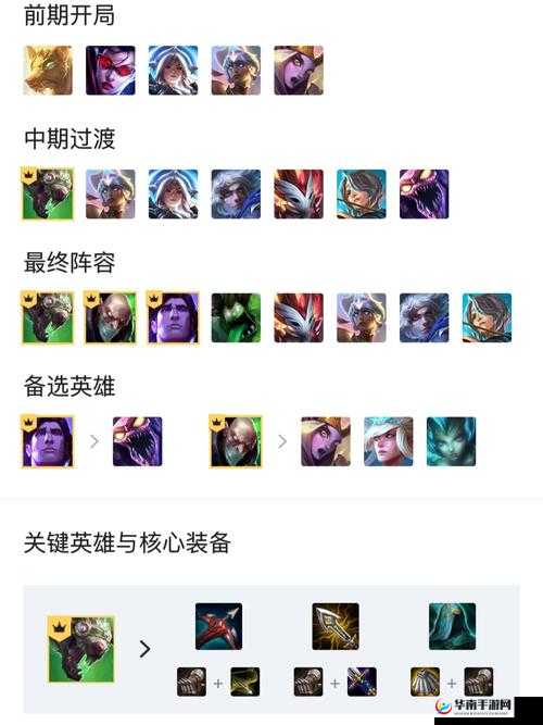 lol 云顶之弈新版最强游侠阵容推荐 10.5 剧毒游侠玩法详解 带你领略超强阵容搭配与实战技巧