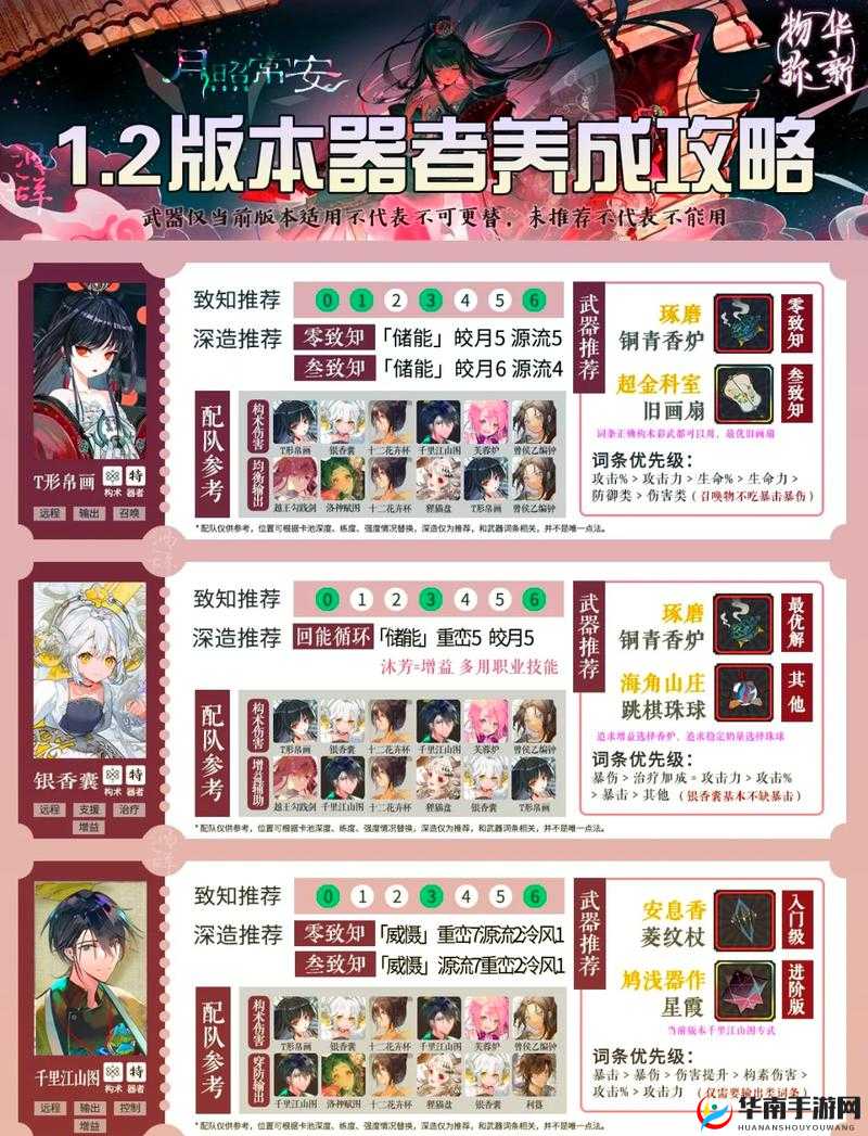 不思议迷宫 2020 年 3 月 24 日密令大揭秘