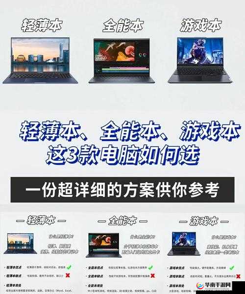 电脑玩英雄归来：下载与运行指南