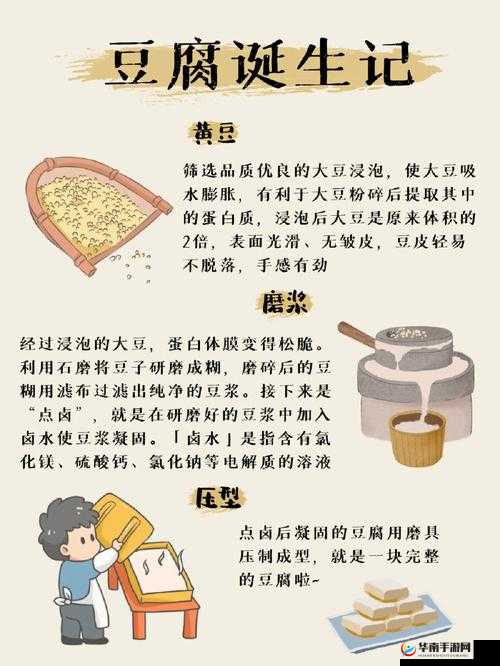 烟雨江湖之豆腐寻踪记