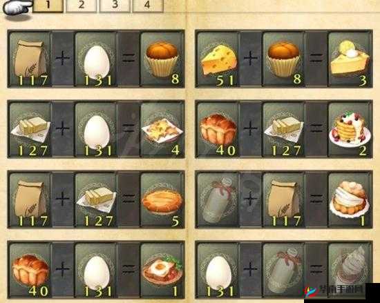 《神之天平：合成配方宝典》