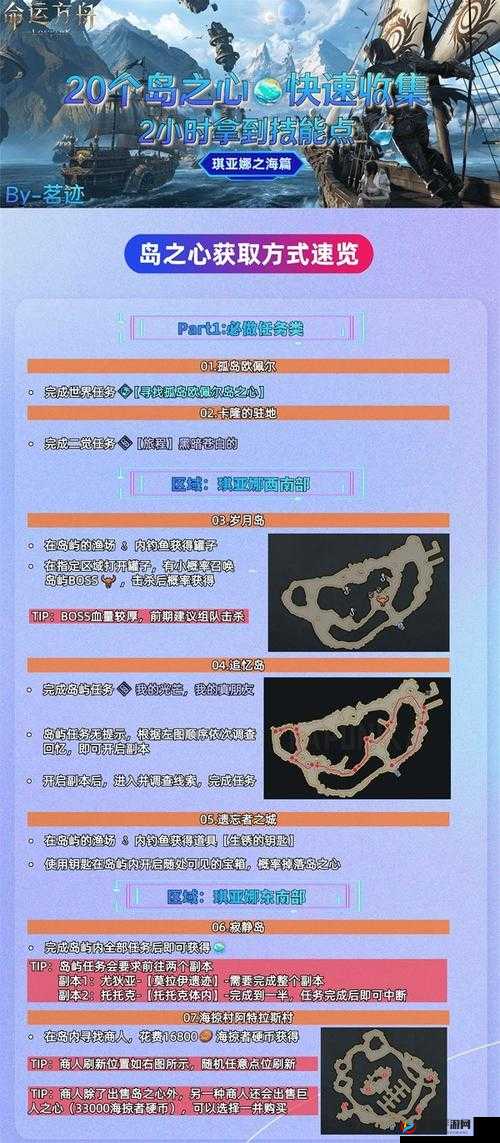 命运方舟岛之心共享机制详解：如何共享岛之心？攻略分享助你轻松掌握