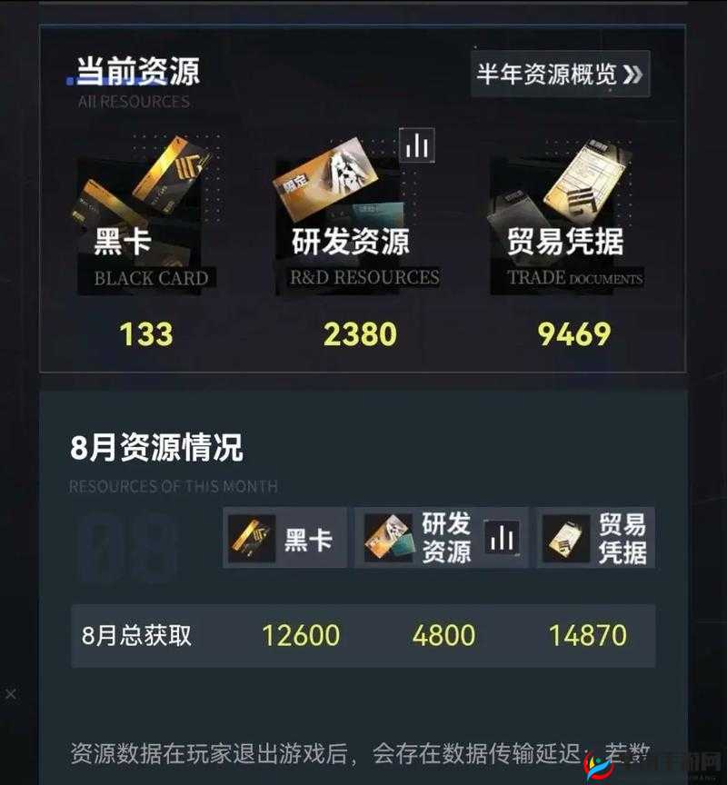 战双帕弥什黑卡功能与用途解析