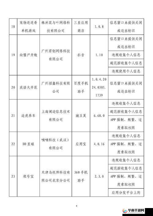 国产夜里十大禁用 B 站 APP 相关内容探讨