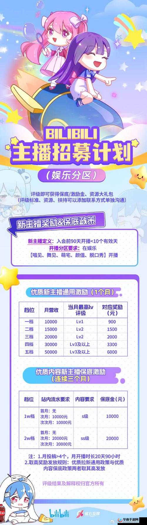 B站无字幕资源：精彩内容等你来探索