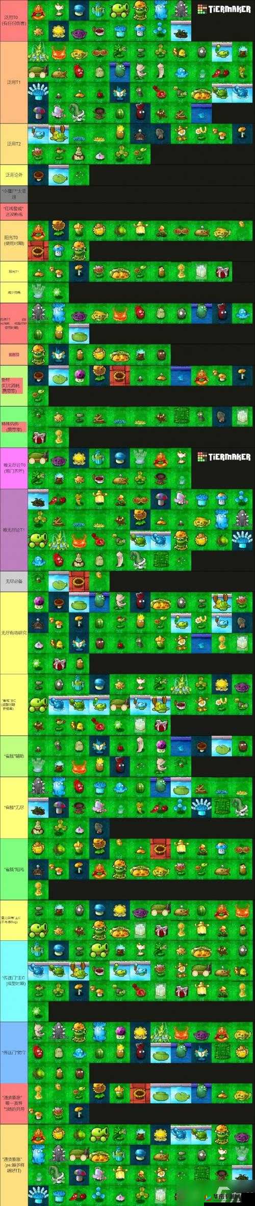 植物大战僵尸 95 版 2-6：巧用策略，突破难关