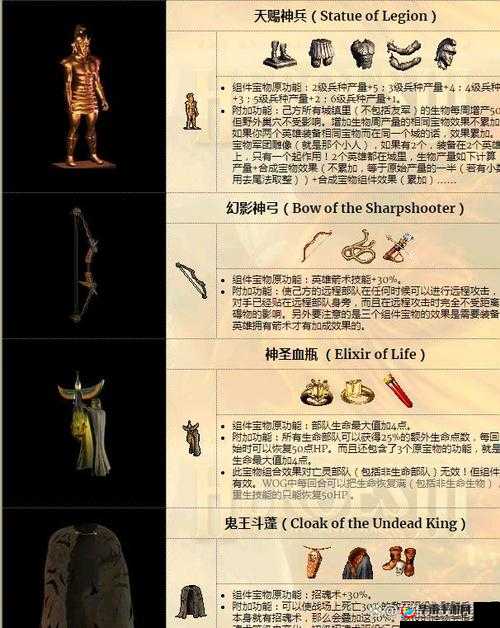 英雄无敌 5：宝物加持，战力飙升