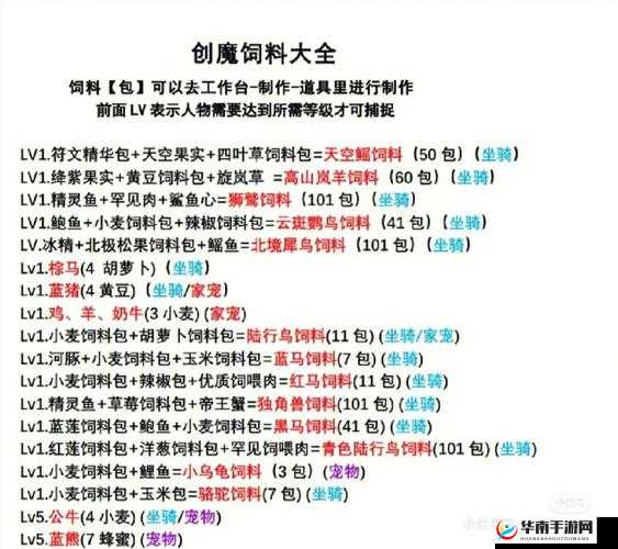 创造与魔法:岩火龟饲料制作攻略